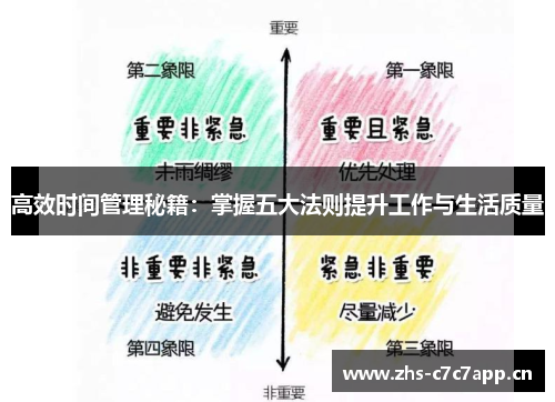 高效时间管理秘籍：掌握五大法则提升工作与生活质量